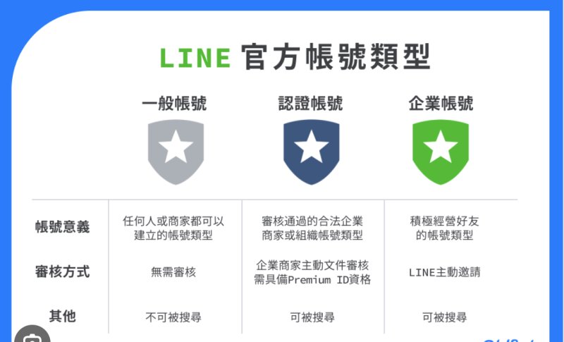 line刷粉